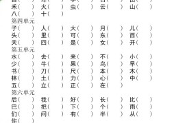 幼小衔接暑假预习部编版一年级语文上册重要词语