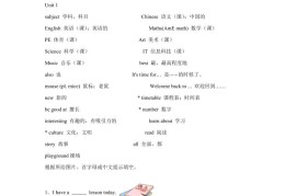 2025-2026学年译林版（三起）（2024）英语四年级上册Unit1Ourschoolsubjects词汇（单元测试）