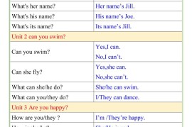 【2025秋新版】四年级英语上册重点句子问答句