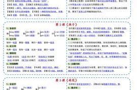 新版三下语文彩色一课一贴（课内重点课课贴）10页