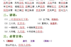 全册高频考点归类（节选）】四上语文