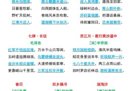 六上语文必背全册重点知识点总结11页