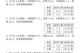 四下数学人教版《租船问题》专项训练
