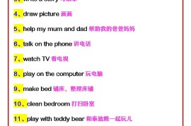 【2025秋新版】四年级上册英语：词语总结，考试必会