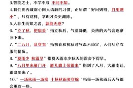 【2025秋新版】四年级上册语文期末复习必背日积月累填空练习