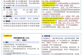 四年级下语文彩色重点一课一贴