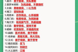 【2025秋新版】四年级上册语文‖期末易错知识点