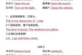 【2025秋新版】四年级上册英语期末复习必背必默短语句子