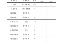 四年级上册语文背诵课文内容及闯关表