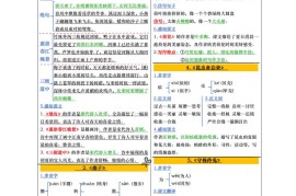三下语文全册彩色版课课贴（1-28课）8页