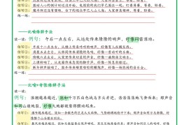 四年级上册语文句子仿写新版