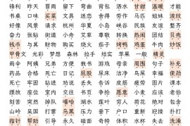 【期末复习全册高频考点必考知识点汇总（27页）】二下语文