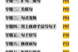 四下语文《句式练习》九大专项拔高训练20页