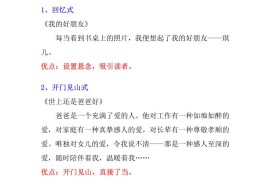 五升六语文暑假作业-万能作文开头-六上语文