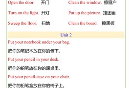 【2025秋新版】四年级英语上册重点短语汇总