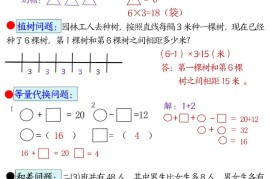 二下数学易错思维应用题专项（28道母题）练习+答案版14页