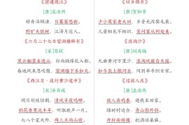 六年级语文上册全册重点知识点汇总