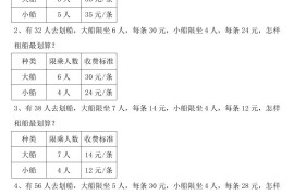 四年级下数学租船问题(4)