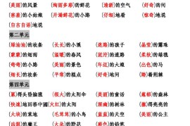 二下语文1-8单元重点词语搭配归纳6页