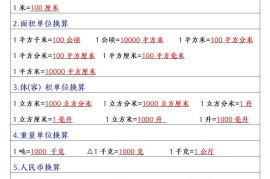 五下数学（通用版）常考公式汇总