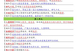 五上语文1-8单元成语、释义及造句空白+答案12页
