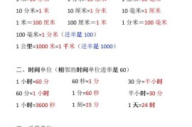 【2025秋新版】二年级上册数学单位换算大全