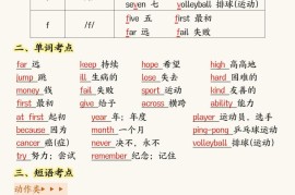 新版外研版四年级上英语考点记读单15页