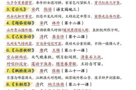 五上语文重要知识点归纳整理（共34页）
