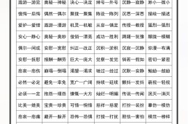 三上语文-近义词和反义词汇总