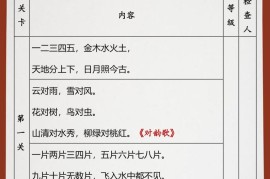 【2025秋新版】统编一年级语文上册课文背诵闯关表