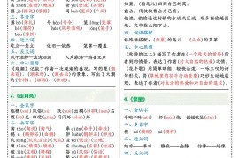 三升四年级上册语文彩虹课课贴（7页）-四上语文