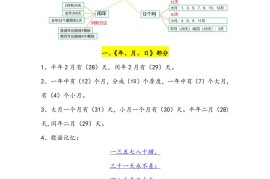 三下数学年月日必背知识点整理