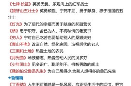 【2025秋新版】【六年级上册语文】课本重点知识梳理