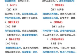 三年级上册语文期末重点知识点归纳