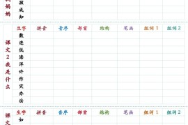 25秋新二上语文生字预习卡（11页）