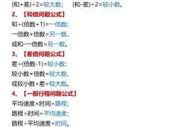 【2025秋新版】六年级上册数学应用题常用公式大全