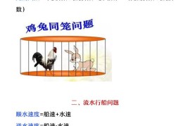 【2025秋新版】四年级上册数学各类公式汇总