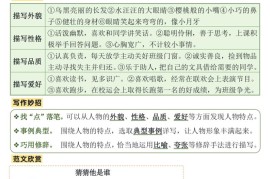 新三上语文1-8单元作文习作指导+填空练习(32页)