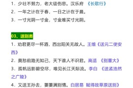 【2025秋新版】四年级语文上册必背文学常识汇总