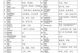 2025秋四上英语剑桥joinin版单词表