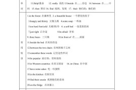 【单元热点难点】译林版（三起）英语五年级上册Unit1Goldilocksandthethreebears教材划重点