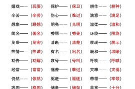 二年级上册语文暑假作文《近义词反义词填空》