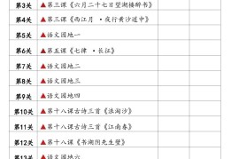 25秋六上语文课文必背内容背诵闯关表7页