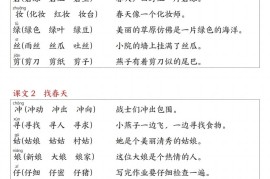 25春二下语文写字表生字组词造句（15页）