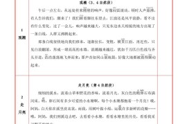 25秋四上语文必背内容+默写表（10页）