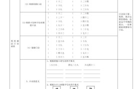 二下人教版数学复习要点