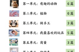 25新二上语文1-8单元看图写话必背范文33篇34页