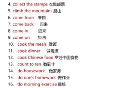 【2025秋新版】六年级上册英语常用动词短语汇总