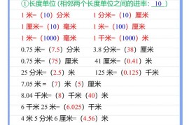 【2025秋新版】五年级数学上册《单位换算》专项练习大全