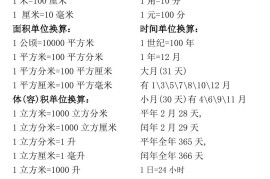 三年级下册数学公式大汇总